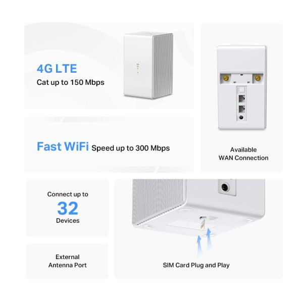 Mercusys MB110-4G 300 Mbps Wireless N 4G LTE Router Online now