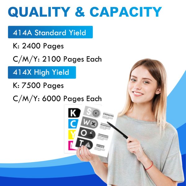 HP Color LaserJet Pro M454dn Toner - Chip-Ready Compatible HP 414A 414X Toner Set For Sale