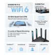 TP-Link Archer AX80 AX6000 8-Stream Wi-Fi 6 Router with 2.5G Port For Discount