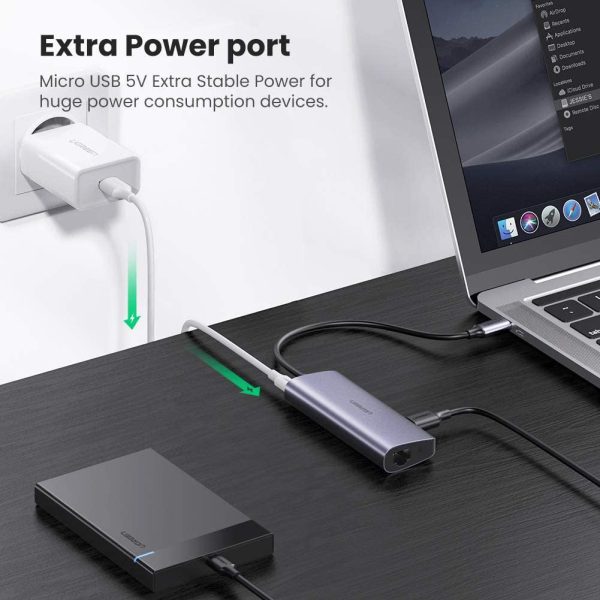 UGREEN USB-C TO 3*USB 3.0A + GIGABIT WITH 1 USB POWER PORT Supply