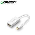 UGREEN USB-C TO HDMI FEMALE CONVERTER 20CM (WHITE) Hot on Sale