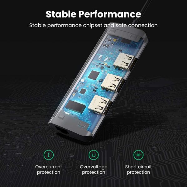 UGREEN USB-C TO 3*USB 3.0A + GIGABIT WITH 1 USB POWER PORT Supply